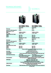 Technical data sheet  SCORO S Scoro S 1600 RFS IXX Scoro S 1600 RFS 2 IXX