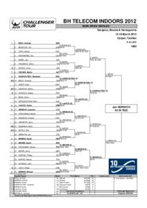 BH TELECOM INDOORS 2012 MAIN DRAW SINGLES Sarajevo, Bosnia & Herzegovina