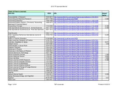 2012-TF-journals-title-list  Taylor & Francis Journals Item title  ISSN