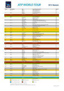 Copy of 2014 ATP Calendar.xlsx