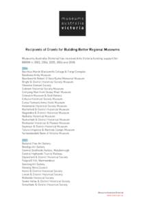 Recipients of Grants for Building Better Regional Museums Museums Australia (Victoria) has received Arts Victoria funding support for BBRM in 2003, 2004, 2005, 2006 and[removed]Bacchus Marsh Blacksmith Cottage & Forge