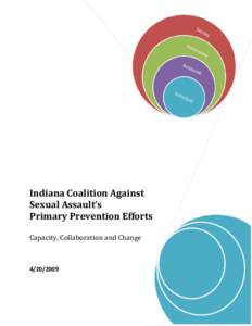 Indiana Coalition Against Sexual Assault’s Primary Prevention Efforts Capacity, Collaboration and Change[removed]