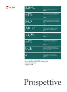 Perspectives_IT_MAI 2014_Perspectives_FR_IT[removed]:51 Page1  3,09% Minimo assoluto record del rendimento dei titoli di Stato italiani a 10 anni, mentre