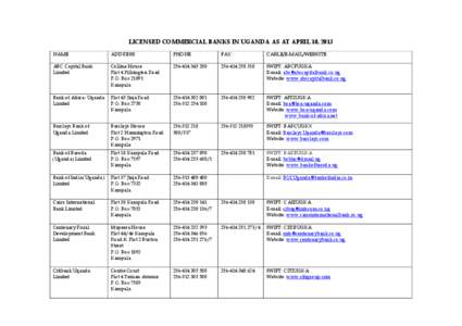 LICENSED COMMERCIAL BANKS IN UGANDA AS AT APRIL 10, 2013 NAME