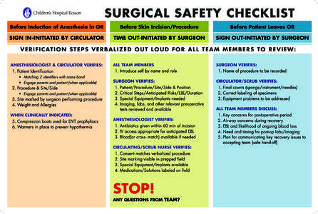Surgical Safety Checklist Before Induction of Anesthesia in OR Before Skin Incision/Procedure  Before Patient Leaves OR