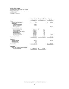 STATE OF DELAWARE STATEMENT OF FIDUCIARY NET ASSETS FIDUCIARY FUNDS JUNE 30, 2003 (Expressed in thousands)