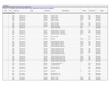 12-Jun-12 Non-Potable Water (NPW ) Method Selection Form [NH ELAP] **Place an 