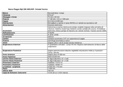 Microsoft Word - Nuovo Piaggio Mp3 300 ABS.docx