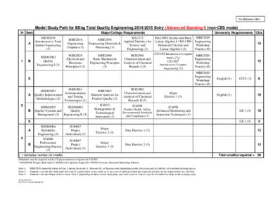 Microsoft Word - BENG3 TQE ASI Study Path_2014-15