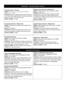 Horsham / Residence Inn by Marriott / TownePlace Suites / Willow Grove / Pennsylvania / Pennsylvania Route 611 / Horsham Township /  Montgomery County /  Pennsylvania / SpringHill Suites