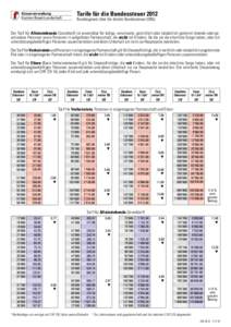 Steuerverwaltung Kanton Basel-Landschaft Tarife für die Bundessteuer 2012 Bundesgesetz über die direkte Bundessteuer (DBG)