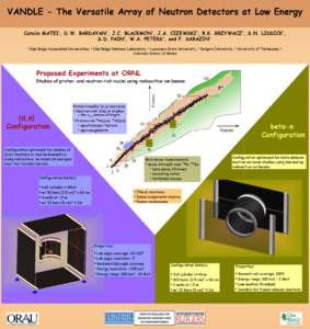 Nuclear technology / Radioactivity / Neutron source / Tritium / Beta decay / Neutron / Helium-3 / Radioactive decay / Delayed neutron / Physics / Nuclear physics / Particle physics