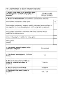 TR-1: NOTIFICATION OF MAJOR INTEREST IN SHARES 1. Identity of the issuer or the underlying issuer of existing shares to which voting rights are attached:  John Menzies Plc