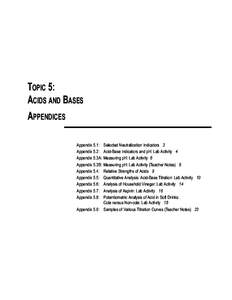 Topic 5: Acids And BAses Appendices Appendix 5.1: Appendix 5.2: Appendix 5.3A:
