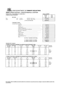 IRRIGATED COTTON - CONVENTIONAL COTTON Southern Zone - Murrumbidgee & Lachlan Rivers 1.GROSS MARGIN BUDGET: Summer[removed]Standard