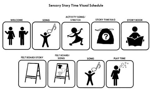 Sensory Story Time Visual Schedule