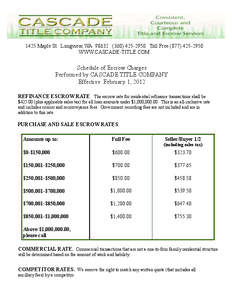 1425 Maple St. Longview, WA[removed]2950 Toll Free[removed]WWW.CASCADE-TITLE.COM Schedule of Escrow Charges Performed by CASCADE TITLE COMPANY Effective February 1, 2012