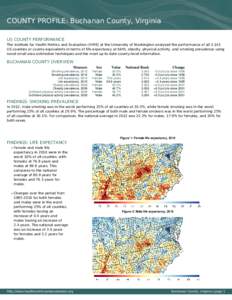 COUNTY PROFILE: Buchanan County, Virginia US COUNTY PERFORMANCE The Institute for Health Metrics and Evaluation (IHME) at the University of Washington analyzed the performance of all 3,143 US counties or county-equivalen