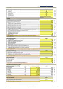 Debt / Derivative / Balance sheet / Off-balance-sheet / International Financial Reporting Standards / Late-2000s financial crisis / Call report / Accountancy / Finance / Business