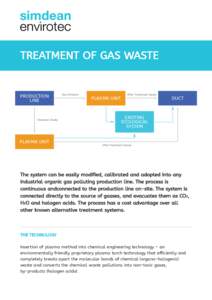 TrEATmEnT of GAs WAsTE  ProDUCTion linE  Chemical Waste