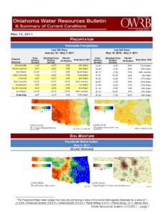 Oklahoma Water Resources Bulletin