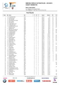 European Olympic Committees / European and Mediterranean indoor archery championships / Sports / Sport in Europe