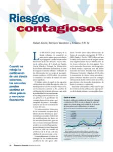 Riesgos  contagiosos Rabah Arezki, Bertrand Candelon y Amadou N.R. Sy  L