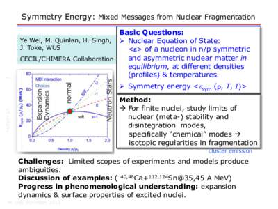 1  Symmetry Energy: Mixed Messages from Nuclear Fragmentation Basic Questions: Ye Wei, M. Quinlan, H. Singh,  Nuclear Equation of State: J. Toke, WUS