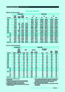 Financial economics / Wall Street Journal prime rate / Banking / Discount window / Federal Reserve