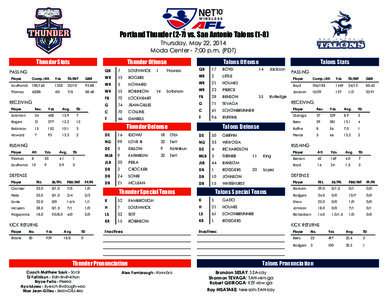 Portland Thunder[removed]vs. San Antonio Talons[removed]Thursday, May 22, 2014 Moda Center - 7:00 p.m. (PDT) Thunder Stats