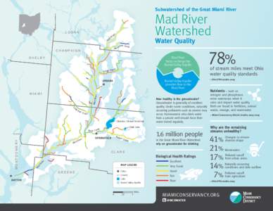 Earth / Aquifers / Groundwater / Liquid water / Mad River / Mahomet Aquifer / Water supply and sanitation in the United States / Water / Hydrology / Hydraulic engineering