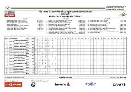 FIS Cross-Country World Cup presented by Viessmann[removed]WORLD CUP STANDING MEN OVERALL Period I 1 2