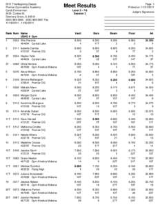 2011 Thanksgiving Classic Premier Gymnastics Academy Cyndi Zimmerman 2435 Curtiss St. Downers Grove, IL[removed][removed]0967 Fax