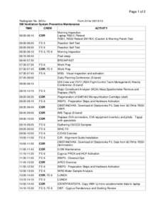 Page 1 of 2 Radiogram No. 3451u Form 24 for[removed]SM Ventilation System Preventive Maintenance TIME