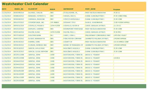 Westchester Civil Calendar DATE INDEX_NO  PLAINTIFF