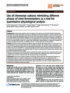 Vázquez-Lima et al. Microbial Cell Factories 2014, 13:85 http://www.microbialcellfactories.com/contentRESEARCH  Open Access