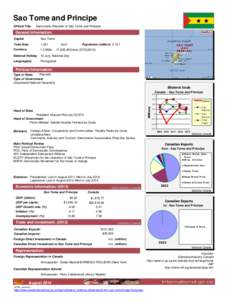 Sao Tome and Principe Official Title Democratic Republic of São Tomé and Príncipe  General Information: