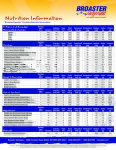 Nutrition Information  Broaster Express Products Nutrition Information TM  8-Piece-Cut Breaded