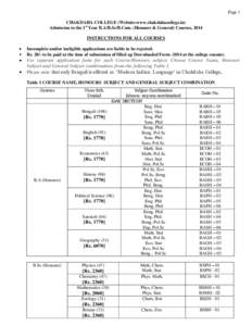 Page 1 CHAKDAHA COLLEGE (Website:www.chakdahacollege.in) Admission to the 1st Year B.A/B.Sc/B.Com. (Honours & General) Courses, 2014 INSTRUCTIONS FOR ALL COURSES Incomplete and/or ineligible applications are liable to be