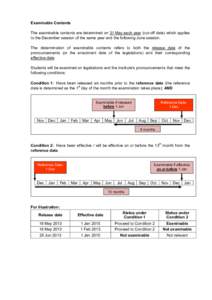 Examinable Contents The examinable contents are determined on 31 May each year (cut-off date) which applies to the December session of the same year and the following June session. The determination of examinable content