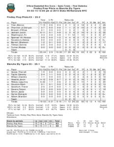 Official Basketball Box Score -- Game Totals -- Final Statistics Findlay Prep Pilots vs Blanche Ely Tigers:00 pm at 2015 Dicks HS Nationals NYC Findlay Prep Pilots 63 • 29-2 ##