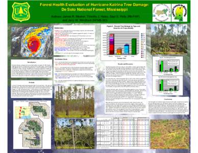 Forest Health Evaluation of Hurricane Katrina Tree Damage: De Soto National Forest, Mississippi Authors: James R. Meeker, Timothy J. Haley, Saul D. Petty (R8-FHP), and Jerry W. Windham (NFMS-SO) Figure 5. Percent Tree Da