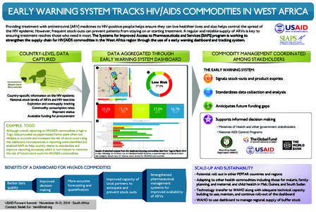 EARLY WARNING SYSTEM TRACKS HIV/AIDS COMMODITIES IN WEST AFRICA Providing treatment with antiretroviral (ARV) medicines to HIV-positive people helps ensure they can live healthier lives and also helps control the spread 