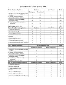 Juneau Homeless Count - January 2008 Part 1: Homeless Population 1. Number of Households with Dependent Children 1a. Number of Persons in these Households (adults & children)