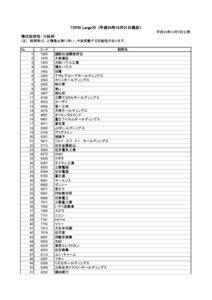 TOPIX Large70　(平成24年10月31日現在） 平成24年10月5日公表