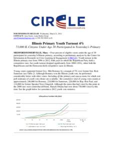 FOR IMMEDIATE RELEASE: Wednesday, March 21, 2012 CONTACT: Amy Steele, Luna Media Group [removed] or[removed]cell) Illinois Primary Youth Turnout 4% 73,000 IL Citizens Under Age 30 Participated in Yeste