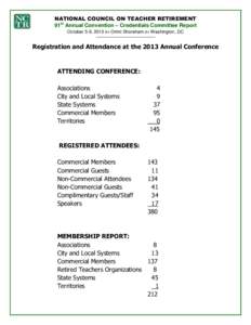 NATIONAL COUNCIL ON TEACHER RETIREMENT 91st Annual Convention – Credentials Committee Report October 5-9, 2013  Omni Shoreham  Washington, DC Registration and Attendance at the 2013 Annual Conference