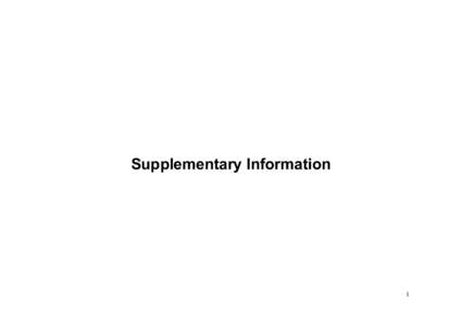 Supplementary Information  1 Six Continents PLC - Investment £m
