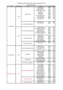 Hong Kong Spring Open Shooting Competition 2015 Enrollment List Date Starting Time