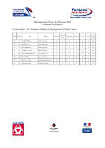 Championnat de France de l’Omnium 2010 Vélodrome de Bordeaux Communiqué n° 69 Classement définitif du Championnat de France Dames